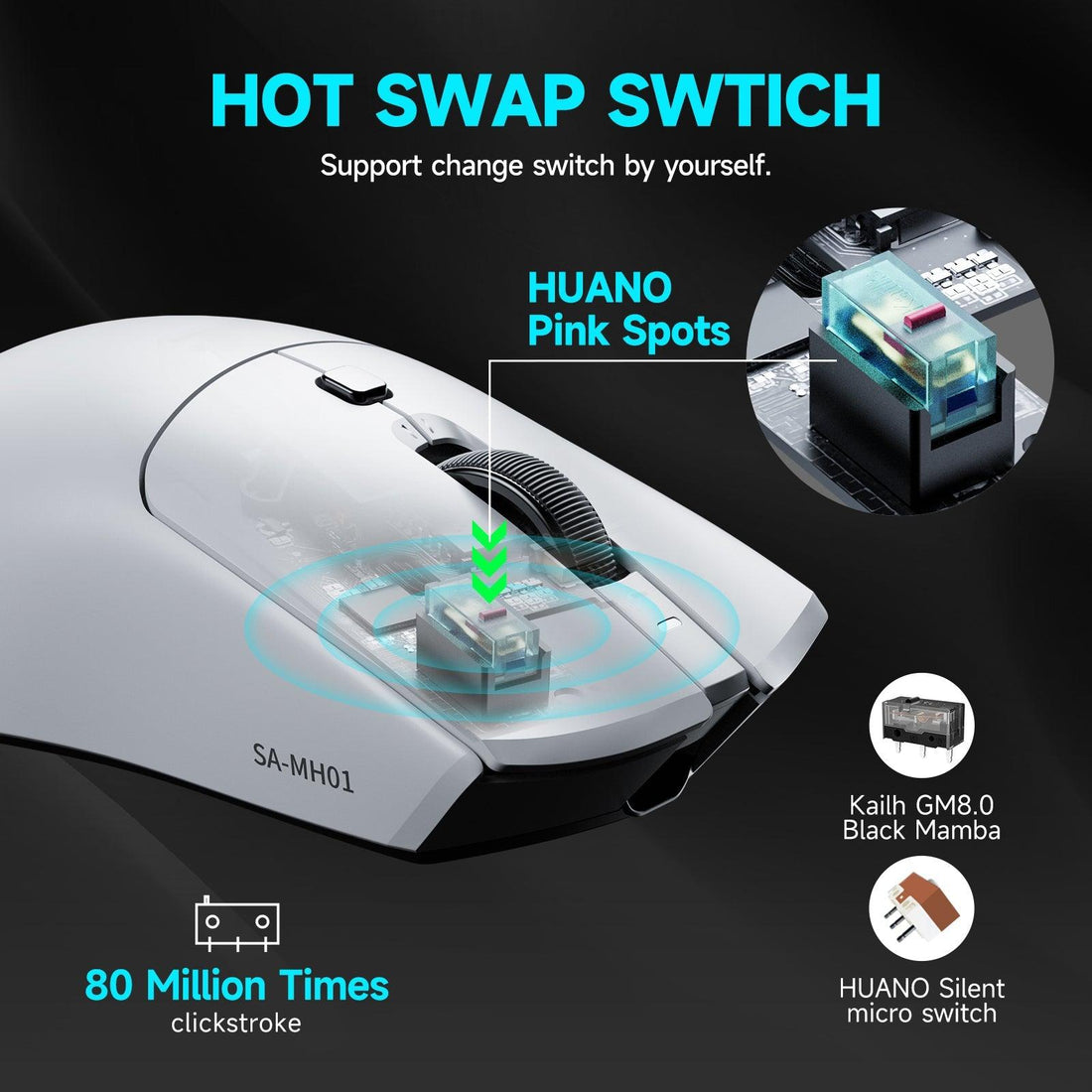 A Deep Dive into Mechanical Mouse Switches Explained - RAWM GAMING