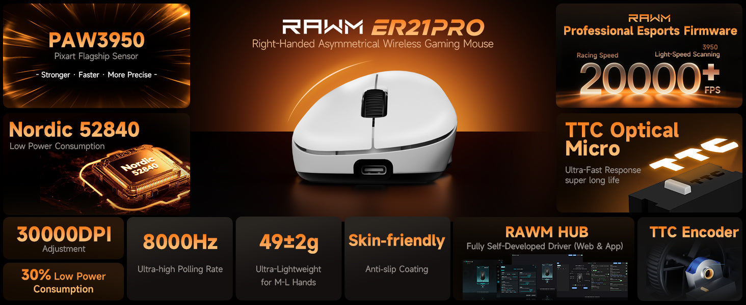 ergonomic mouse for coding and gaming