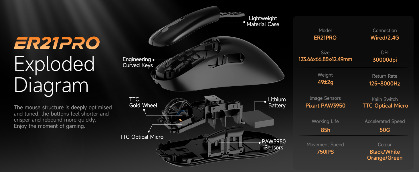 best lightweight mouse for new gamers