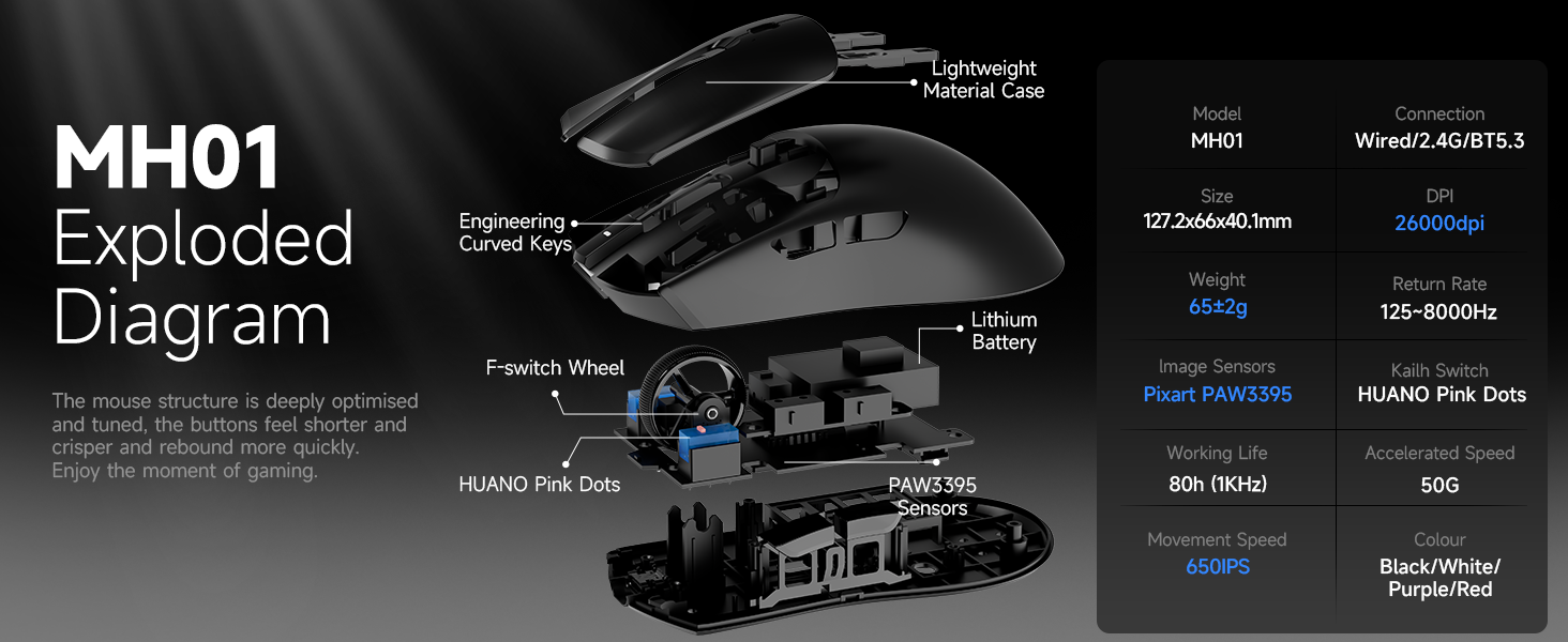 gaming mouse for xbox competitive setup