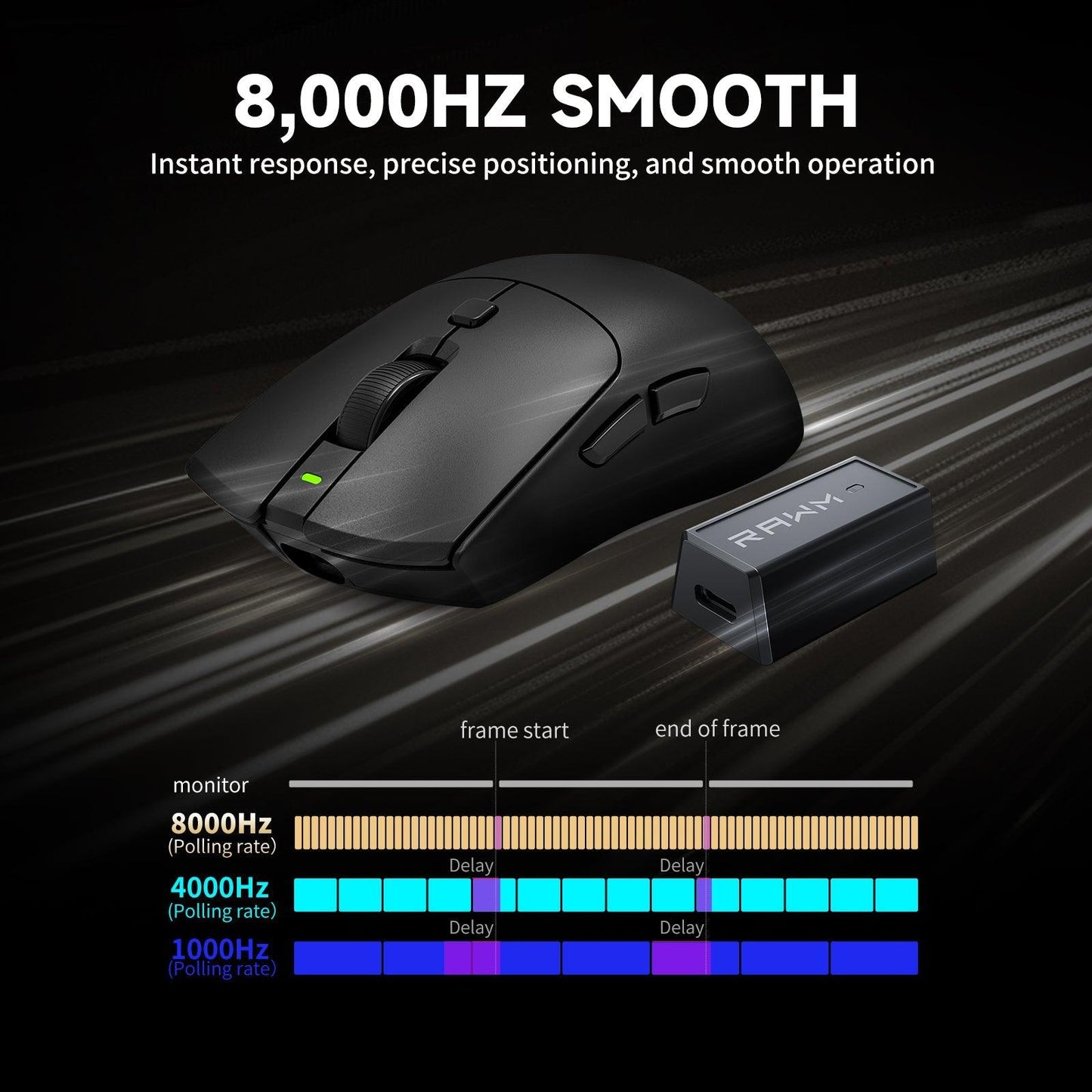 best wireless gaming mouse with long battery life