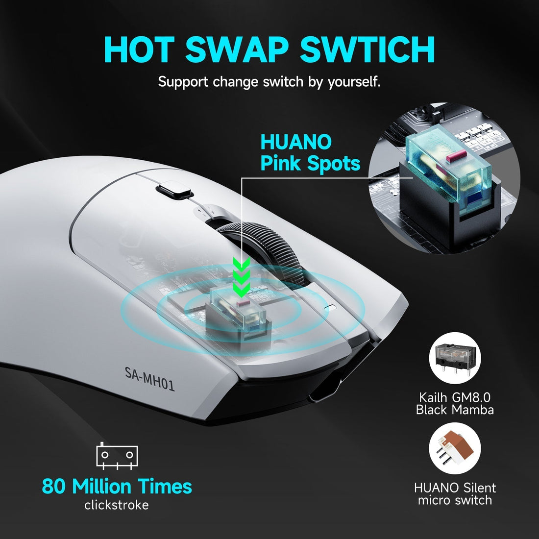 Can I make my mouse clicks silent? - RAWM GAMING