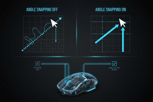 What is angle snapping in a mouse? - RAWM GAMING