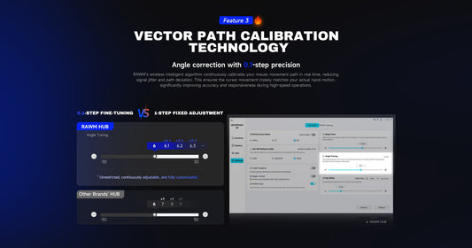 What is motion sync in wireless mice? - RAWM GAMING
