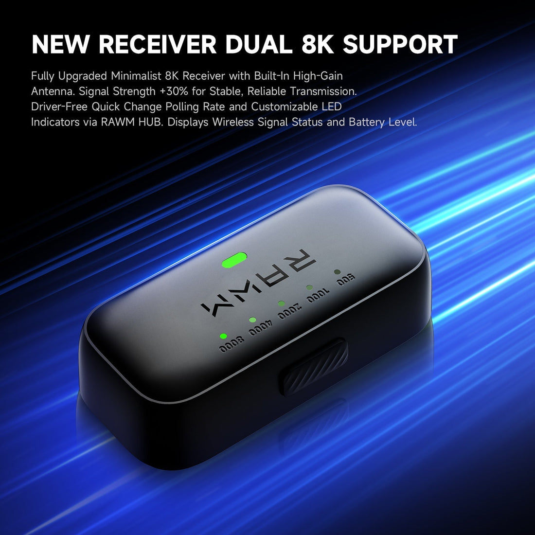 What’s Hyper-Polling Technology? - RAWM GAMING