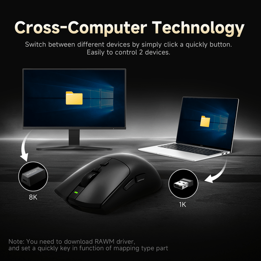 Why Investing in a Gaming Mouse Makes Sense - RAWM GAMING