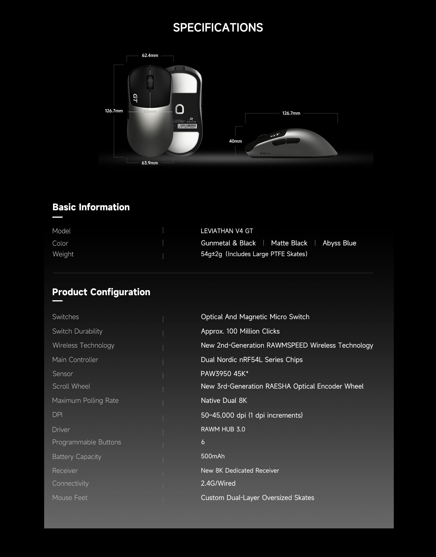 mouse mmo gaming