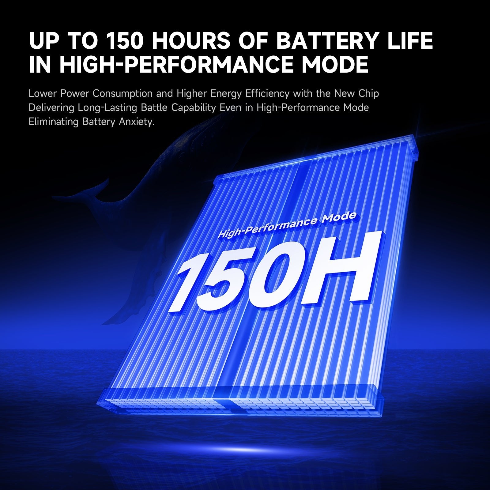 Pin 500mAh và thời lượng 150 giờ trên RAWM Leviathan V4