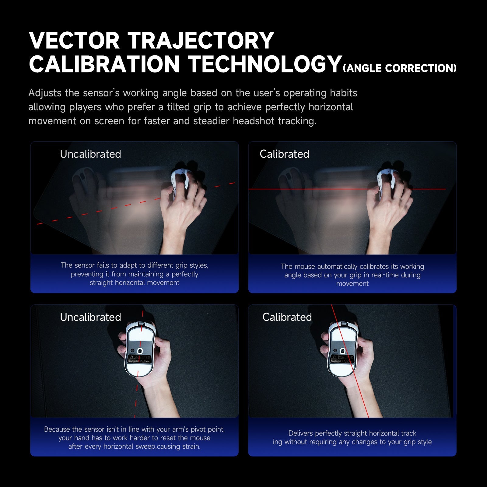 Vector Trajectory Calibration và Angle Correction trên RAWM Leviathan V4