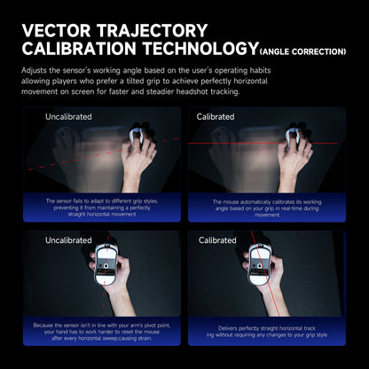 RAWM LEVIATHAN V4 Dual 8K 55g Lightweight Wireless Gaming Mouse for Fast Response PAW3950 Nordic nRF54L15 - RAWM GAMING